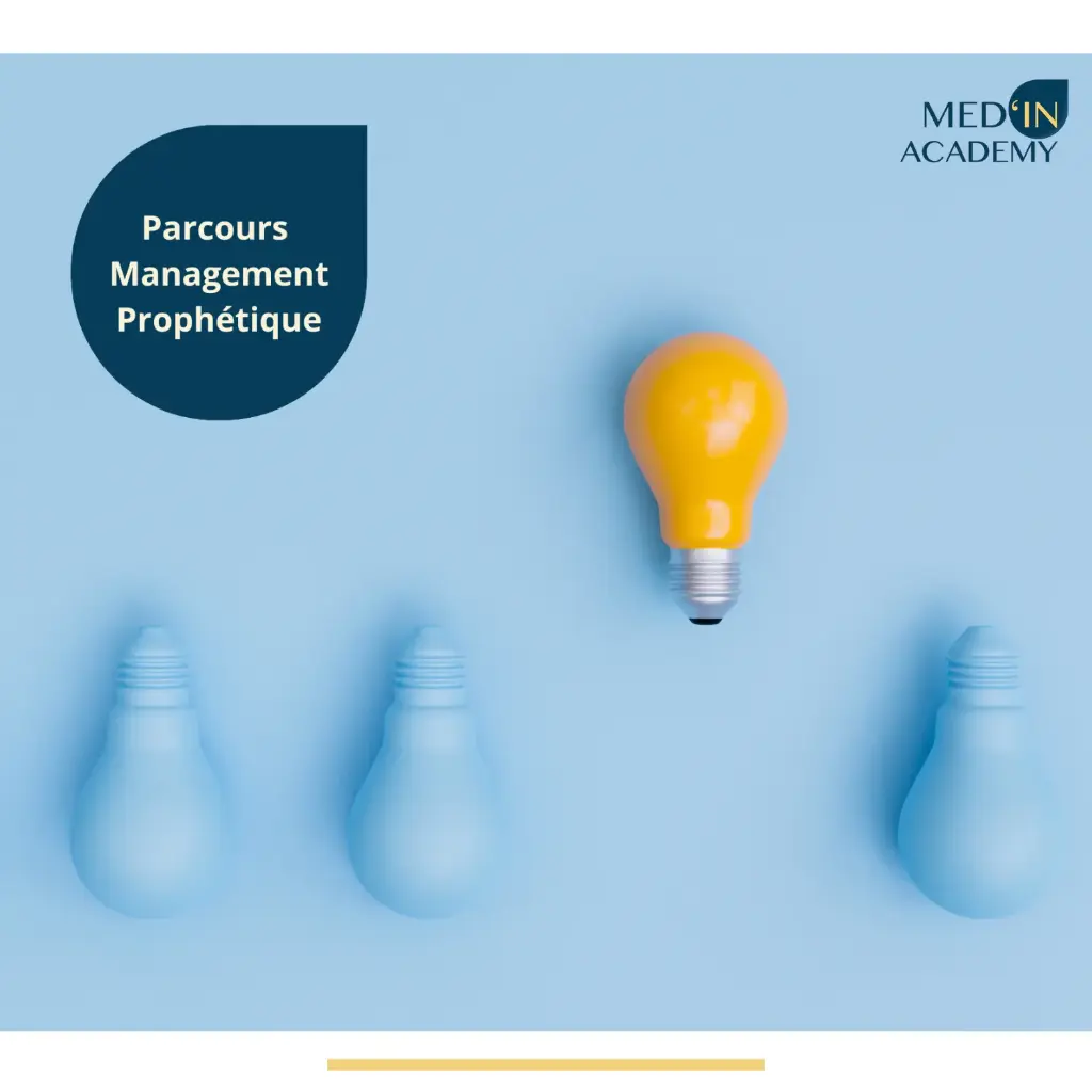 Marketing et communication en Islam